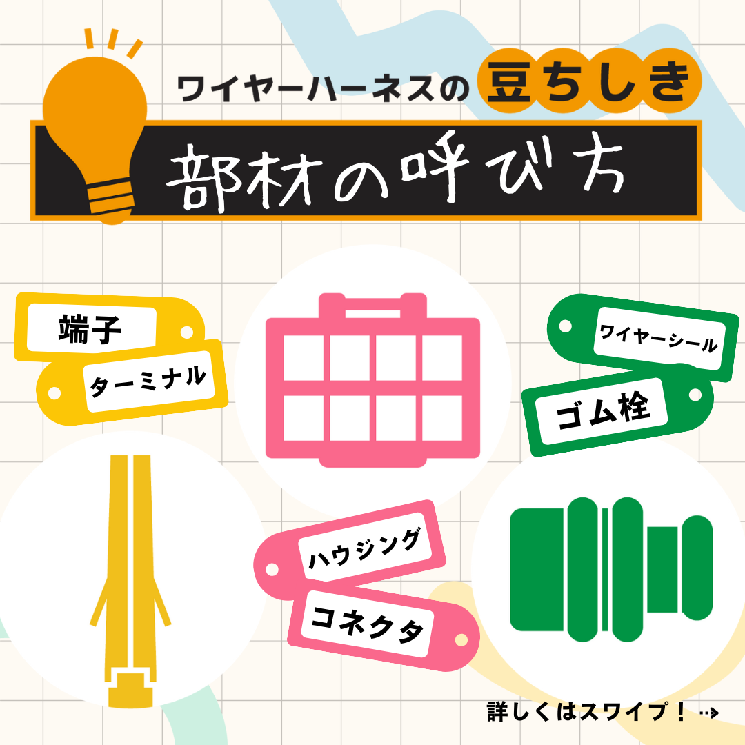 【豆ちしき】部材の呼び方