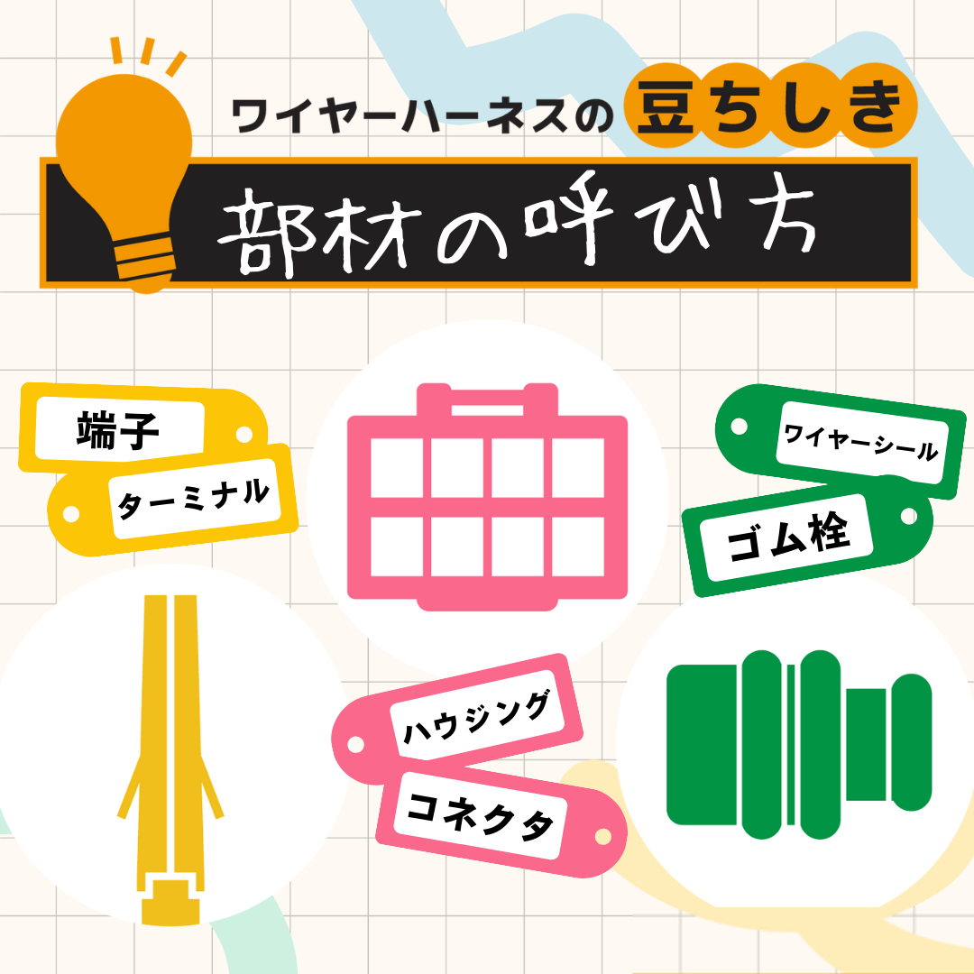 【豆ちしき】部材の呼び方